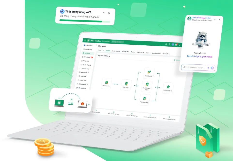 Phần mềm Quản lý tiền lương MISA SalaGov